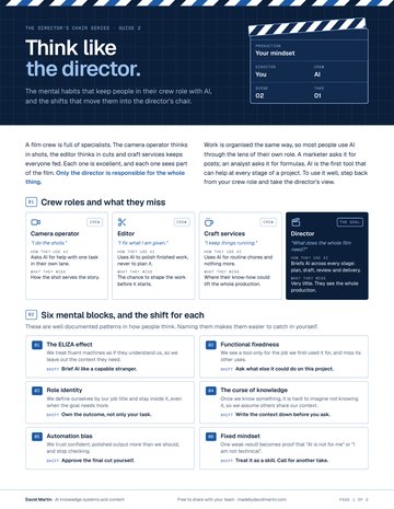 Cover of Guide 2, Think like the director