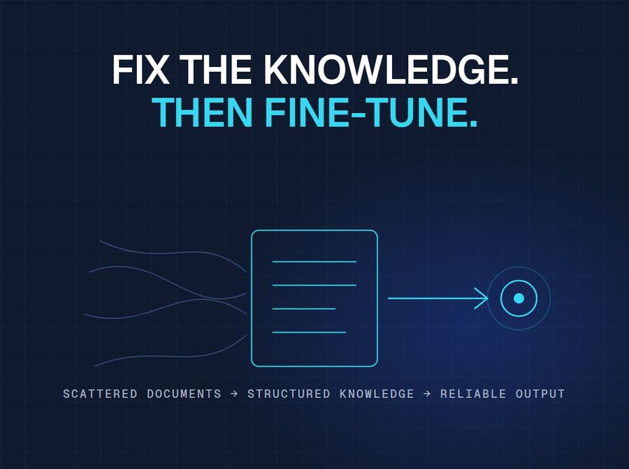 Fix the knowledge. Then fine-tune.
