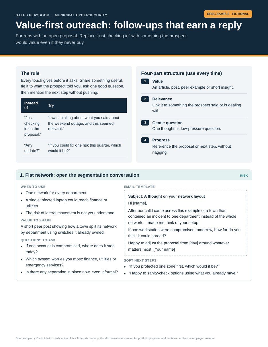 Sample value-first outreach playbook